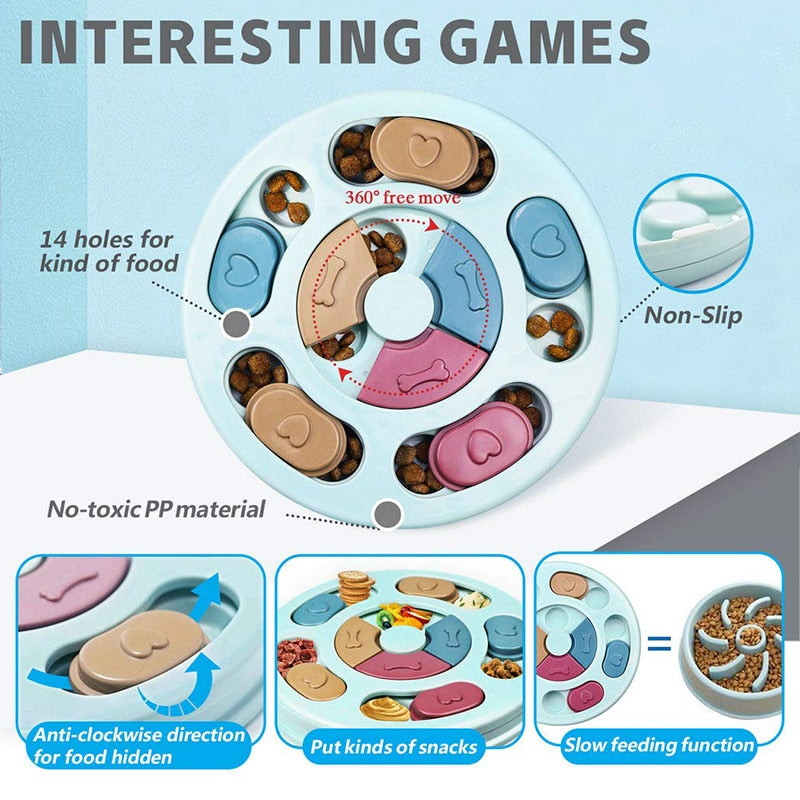 Puzzled Interactive Treat Bowl for Dogs